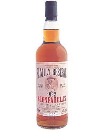Glenfarclas 1982 19年 Family Reserve