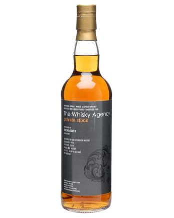 Inchgower 1974 37年 The Whisky Agency
